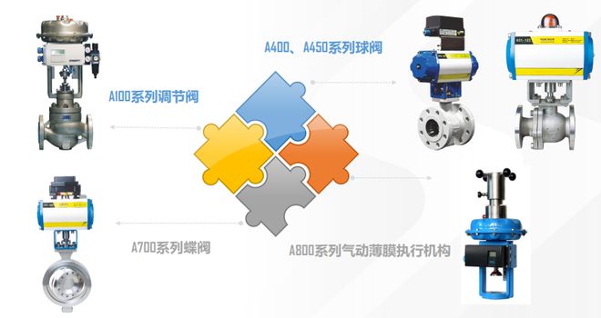 工米乐M6 M6米乐业自动化仪表行业“跨界生”才是未来？ MIR DATABANK(图2)