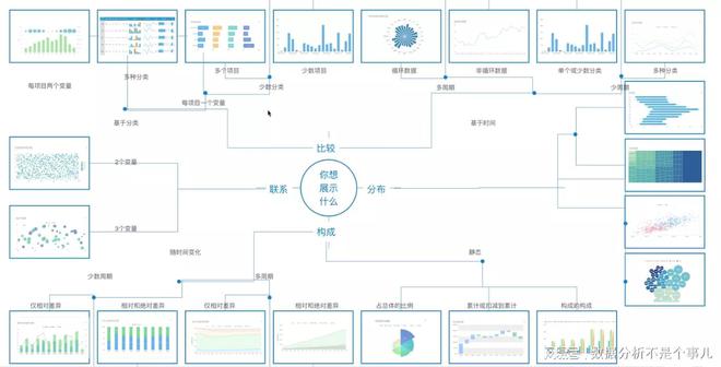 不想写日报、周报？这款报表自米乐M6 M6米乐动化工具一定要收好打工人必备！(图5)