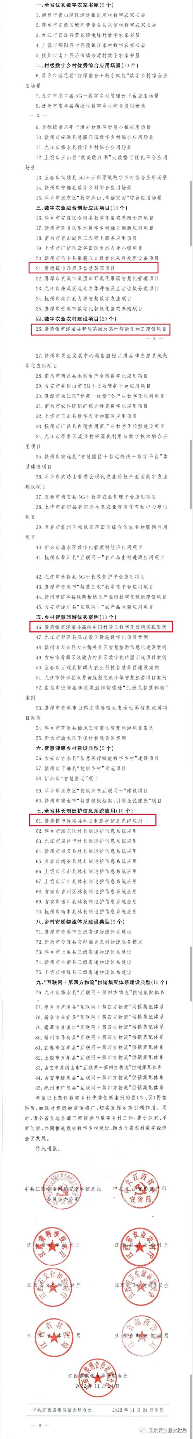 浮梁4个！江西省数字乡村优秀创新米乐M6 M6米乐案例评选揭晓！(图1)