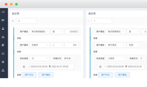 米乐M6 M6米乐营销自动化是如何通过场景+策略实现“千人千面”精准营销？(图6)