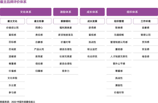 向米乐M6 M6米乐好雇主看齐以数字化创造加速度 特别策划(图1)