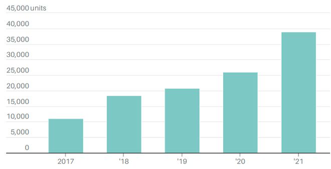 机器人崛起浪潮中有哪些机会 巴伦封面米乐M6 M6米乐(图1)