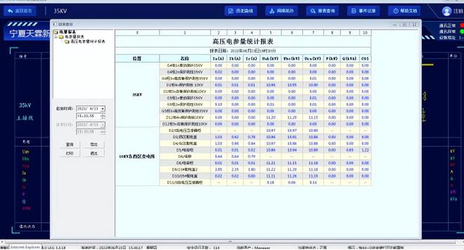 米乐M6 M6米乐安科瑞变电站综合自动化系统-现无人或少人值守(图6)