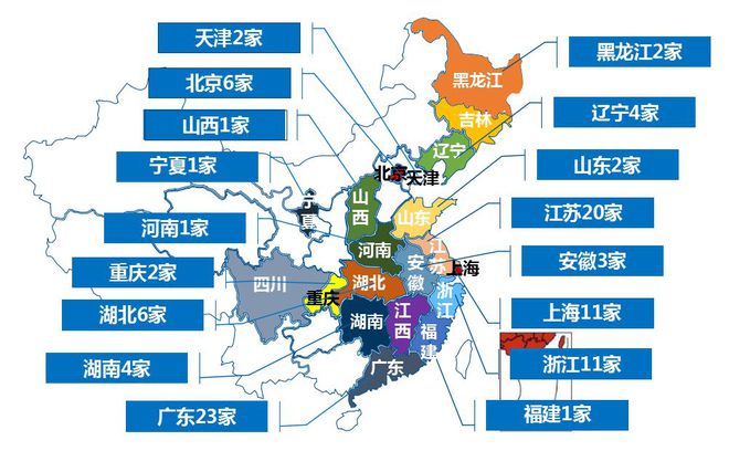 2019中国智能工厂自动化米乐M6 M6米乐集成商百强榜(图1)