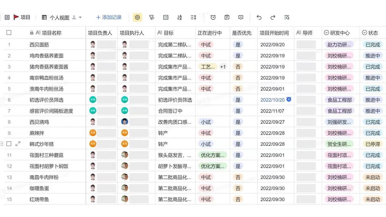 米乐M6 M6米乐11自动化研发流程 375个研发项目 飞书助力西贝的“中餐现代化”(图1)