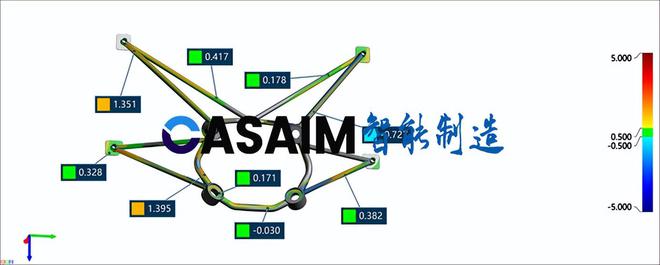 CASAIM与中航工业：航空部件在线自动化尺寸测量无损米乐M6 M6米乐检测技术合作(图3)