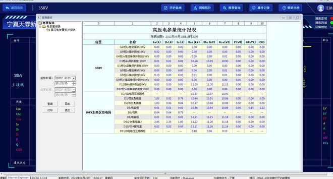 米乐M6 M6米乐安科瑞变电站综合自动化系统在宁夏天泽新材料科技有限公司的应用(图1)