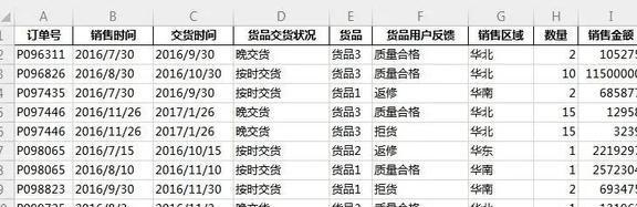 Ex米乐M6 M6米乐cel、Python靠边站这才是实现报表自动化最快的方法(图2)