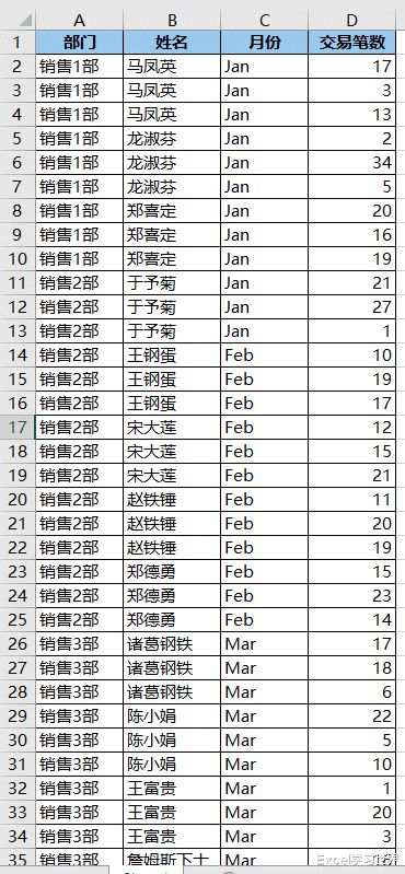 米乐M6 M6米乐这才是自动化！Excel 表格筛选和隐藏后仍能始终保持隔行填充(图1)