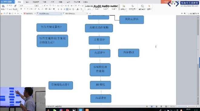 比起《三十而已》搞自动化的米乐M6 M6米乐我更害怕的是？(图6)