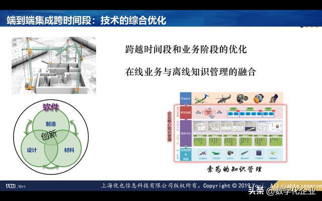 米乐M6 M6米乐工业互联网技术发展的总结与展望(图4)