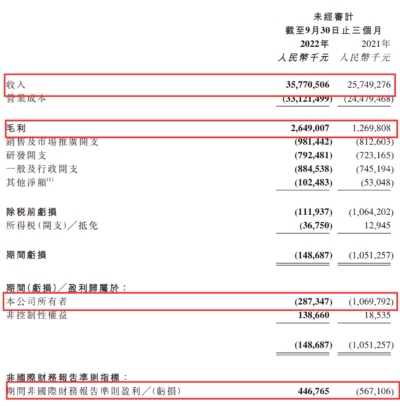 米乐M6 M6米乐京东物流“迷恋”自建仓储(图1)