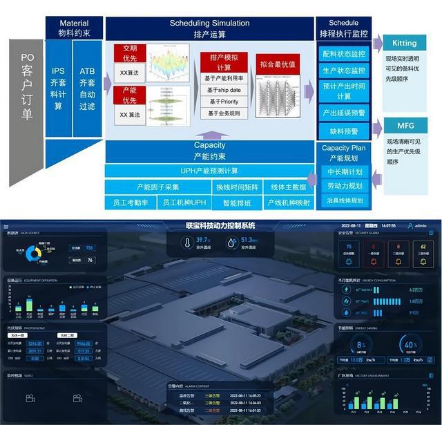 企业智能米乐M6 M6米乐化转型发展机遇在何方？(图9)