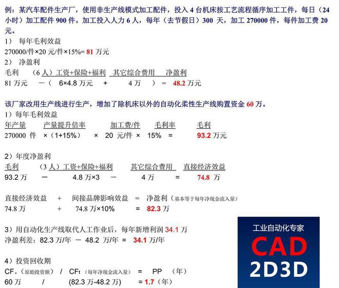 米乐M6 M6米乐机加工自动化生产线设计方法详细介绍自动化实现形式、产线组成、电气控制和具体案例等(图7)