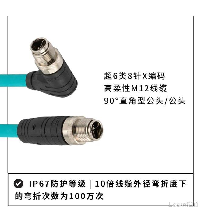 米乐M6 M6米乐M12连接器工业自动化为何离不开它？(图11)