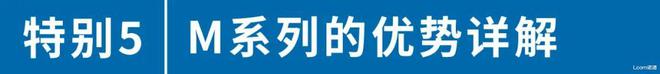 米乐M6 M6米乐M12连接器工业自动化为何离不开它？(图9)