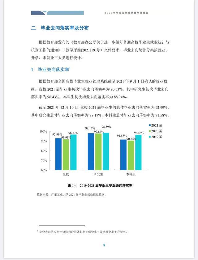 米乐M6 M6米乐“自动化”专业排名前10%的双非大学不到600分就可以上(图6)