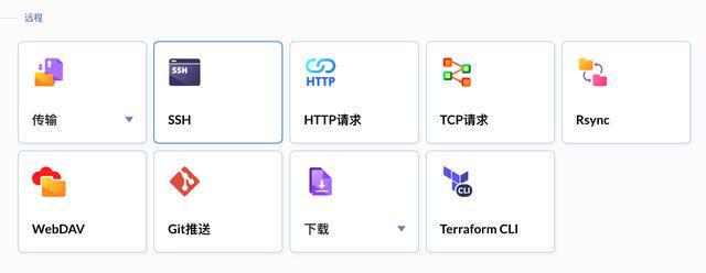 自动化运维：如何零停机构建与部署项目米乐M6 M6米乐(图14)