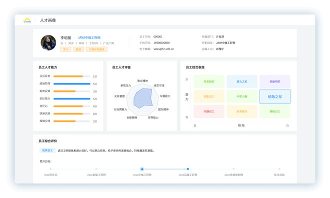 盘点人工智能（AI）技术在企业人力资源管理中的应M6 米乐用(图7)