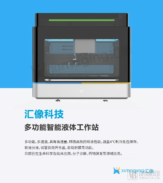 汇像科技完成超亿元B轮融资加速AI在智慧实验室自动化领域的应用与变革米乐 M6(图3)