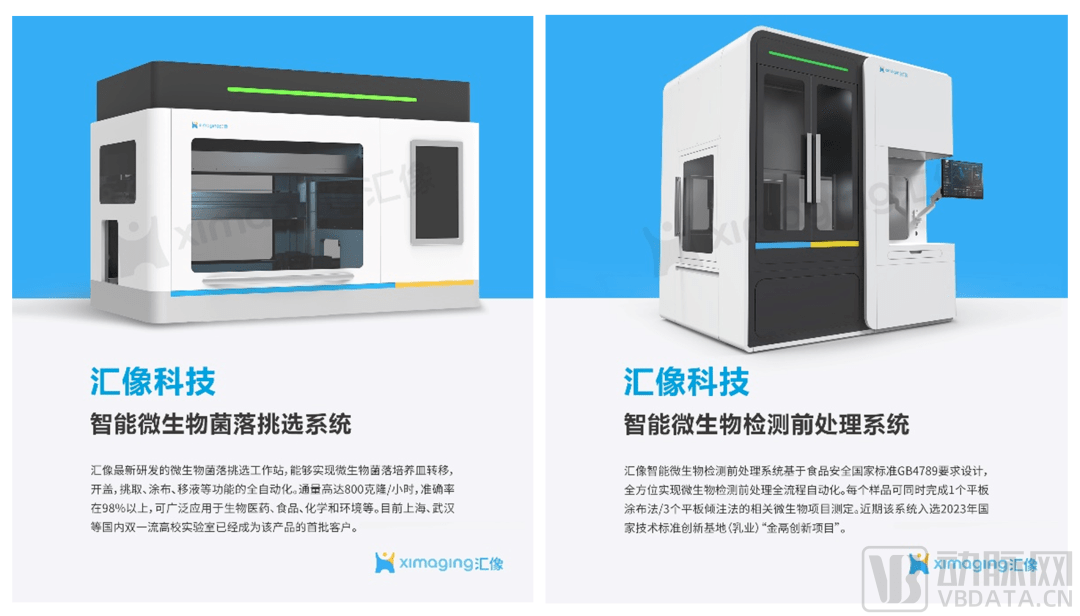 汇像科技完成超亿元B轮融资加速AI在智慧实验室自动化领域的应用与变革米乐 M6(图4)