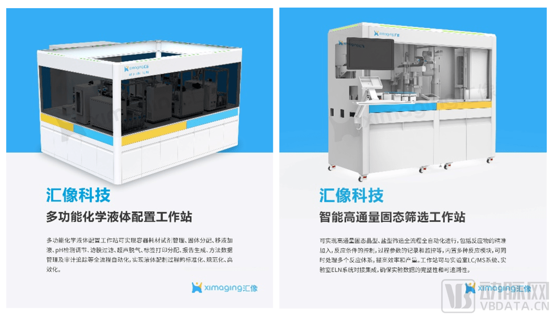 汇像科技完成超亿元B轮融资加速AI在智慧实验室自动化领域的应用与变革米乐 M6(图5)