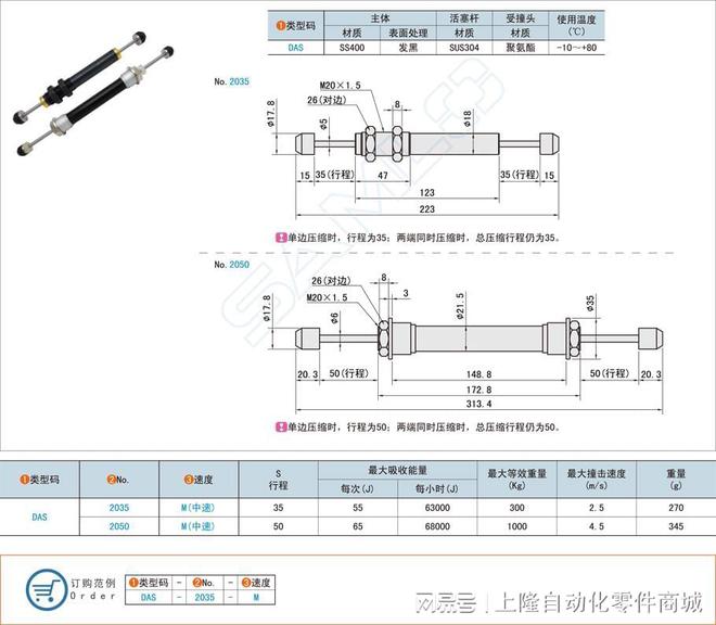 M6 米乐固定型油压式缓冲器的工作原理和应用场景(图1)