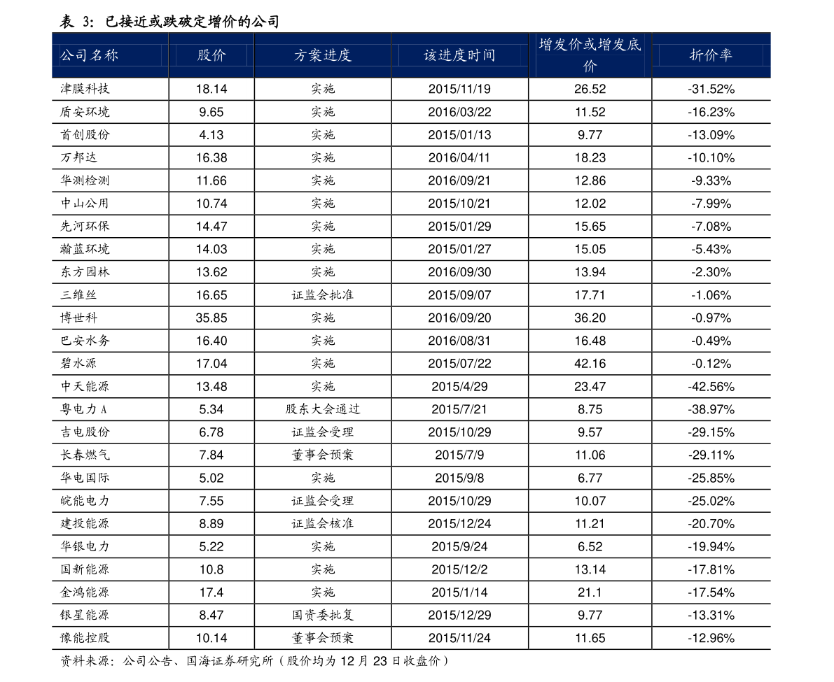 M6 米乐工业自动化设备控制（工业控制）(图3)